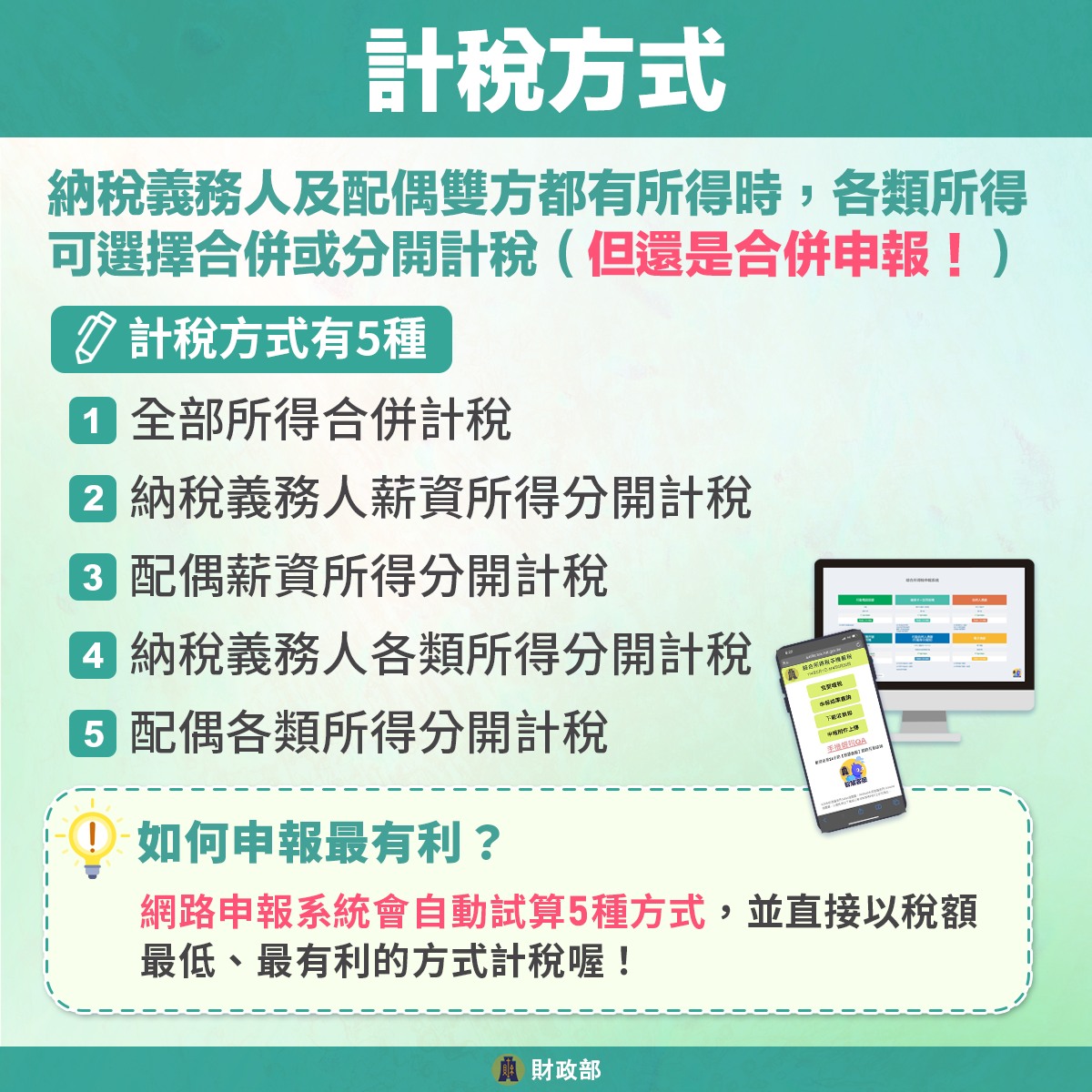 夫妻合併或分開申報