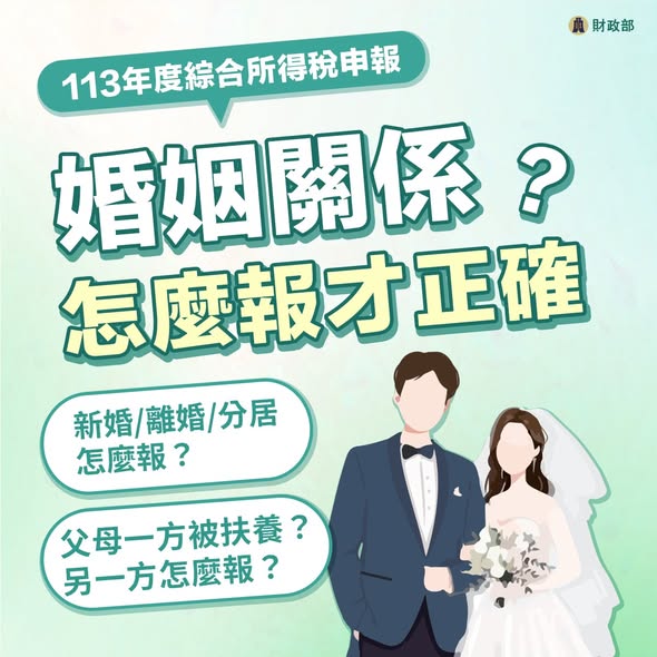夫妻合併或分開申報