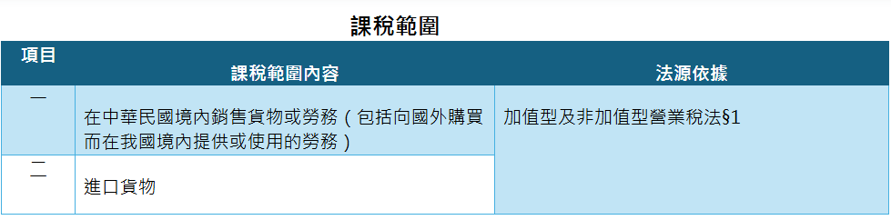 課稅範圍與申報期間